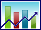 Indicadores de Projetos